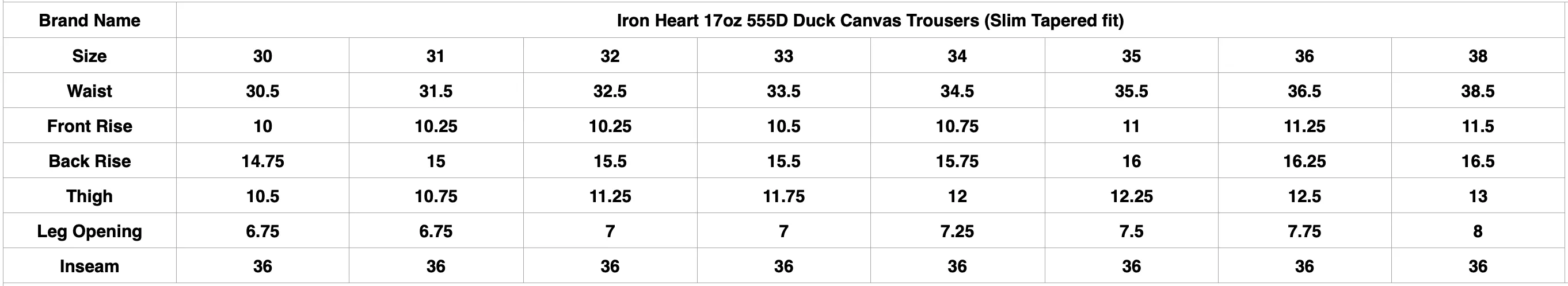 Iron Heart 17oz 555D Duck Canvas Trousers (Slim Tapered fit)